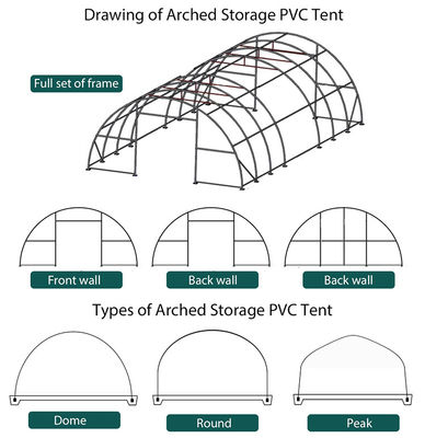 Litong Serres agricoles extérieures Plantes de jardinage Poly tunnel transparent entrepôt en PVC bâches